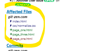 The Affected Files section