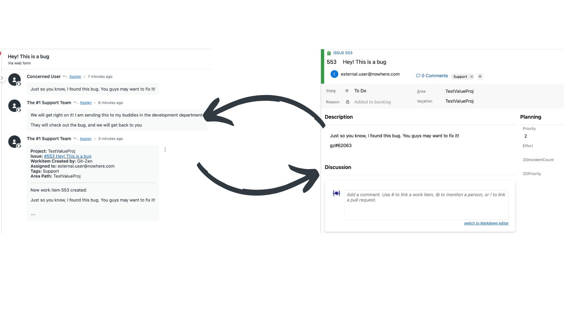 Azure DevOps and Zendesk Integration Interface showing work item synchronization